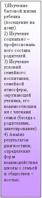 Подпись: 1)Изучение бытовой жизни ребенка (посещение на дому).
2) Изучение социально – профессионального состава родителей.
3) Изучение условий семейного воспитания; семейной атмосферы, окружающей ученика, его взаимоотношения с членами семьи (беседа с родителями, анкетирование).
4) Анализ результатов диагностики, определение форм взаимодействия школы с семьей и обществен –
ностью.