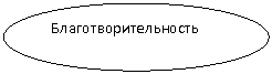 ����: �������������������