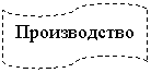 ����-�����: ����������: ������������