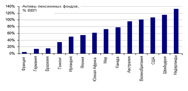 http://*****/FMCharts/260612/pens.png