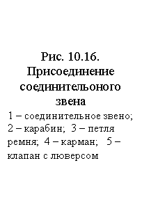 �������: