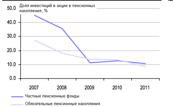 http://*****/FMCharts/260612/pens3.png