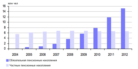 http://*****/FMCharts/260612/part.png