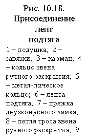 �������: