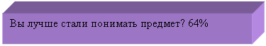 Подпись:
