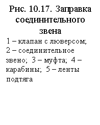 �������: