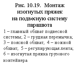 �������: