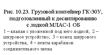 �������: