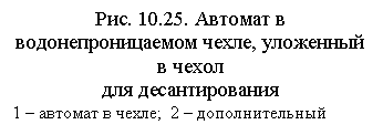 �������: