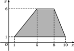 p5-1-1/p5-1-1.1205