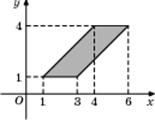 p5-1-1/p5-1-1.12