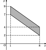 p3-1/p3-1.1048