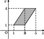 p5-1-1/p5-1-1.9