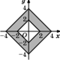 p7/p7.1