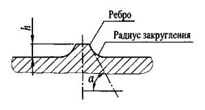 ��� ���� 7-93