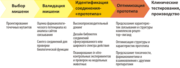 http://*****/img/content/264/Fig.4.png