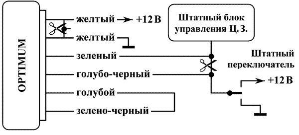 ���. 5