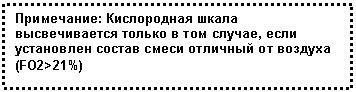 Подпись: