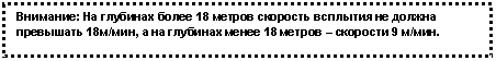 Подпись: