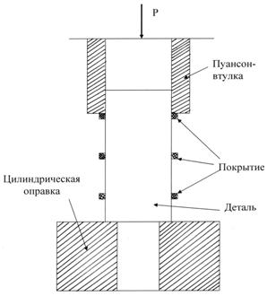 схема пр.сцеп.jpg