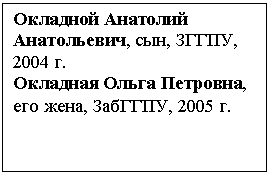 �������: