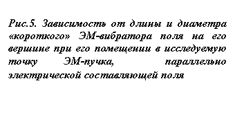 �������: