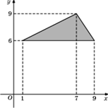 p4-1/p4-1.1227