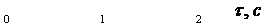 �������: 0 1 2 