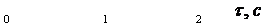 �������: 0 1 2 
