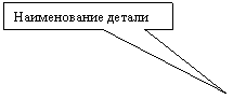 ������������� �������: ������������ ������