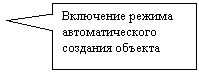 ������������� �������: ��������� ������ ��������������� �������� �������