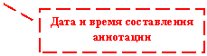 ������� 2: ���� � ����� ����������� ���������
