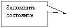 ������������� �������: ��������� ��������� 