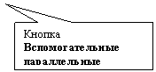 ������������� �������: ������ ��������-������� ���������-��� ������