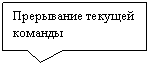 ������������� �������: ���������� ������� �������