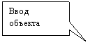 Прямоугольная выноска: Ввод объек-та