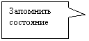 Прямоугольная выноска: Запомнить состояние