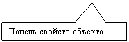 Прямоугольная выноска: Панель свойств объекта
