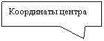 Прямоугольная выноска: Координаты центра