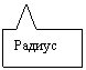 Прямоугольная выноска: Радиус