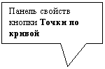 Прямоугольная выноска: Панель свойств кнопки Точки по кривой