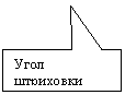 Прямоугольная выноска: Угол штрихов-ки