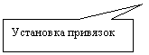 Прямоугольная выноска: Установка привязок