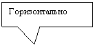 Прямоугольная выноска: Горизонтально