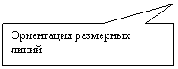 Прямоугольная выноска: Ориентация размерных ли-ний