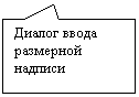 Прямоугольная выноска: Диалог ввода размерной над-писи