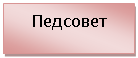 �������: ��������