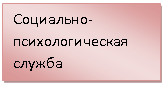 Подпись: Социально-психологическая служба