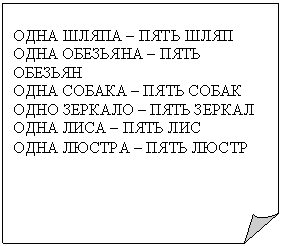 Загнутый угол: ОДНА ШЛЯПА – ПЯТЬ ШЛЯП
ОДНА ОБЕЗЬЯНА – ПЯТЬ ОБЕЗЬЯН
ОДНА СОБАКА – ПЯТЬ СОБАК
ОДНО ЗЕРКАЛО – ПЯТЬ ЗЕРКАЛ
ОДНА ЛИСА – ПЯТЬ ЛИС
ОДНА ЛЮСТРА – ПЯТЬ ЛЮСТР
