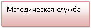 Подпись: Методическая служба